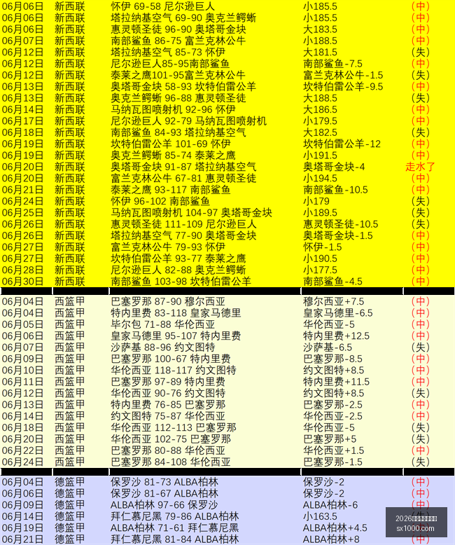推荐,足球攻略,瑞典超周五,2026世界杯买球指南,世界杯下注,足球博彩,在线投注,体育博彩,世界杯投注,买球技巧,世界杯预测,世界杯赔率,彩票指南