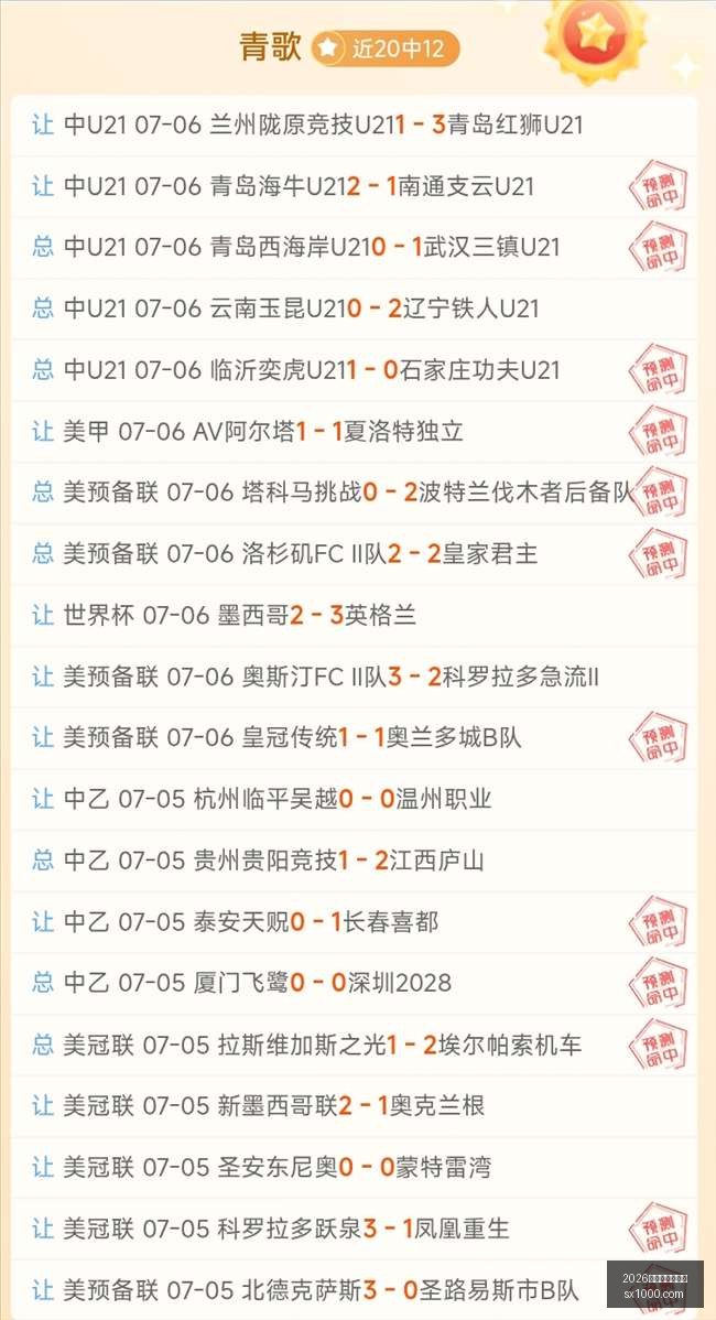 篮球盛宴来,袭女欧,赛事不容错,2026世界杯买球指南,世界杯下注,足球博彩,在线投注,体育博彩,世界杯投注,买球技巧,世界杯预测,世界杯赔率,彩票指南