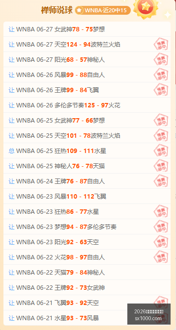 巴萨引进阿,尔瓦雷斯可,能性低,2026世界杯买球指南,世界杯下注,足球博彩,在线投注,体育博彩,世界杯投注,买球技巧,世界杯预测,世界杯赔率,彩票指南