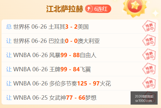 焦点对决,自由队对战,火花队情报,2026世界杯买球指南,世界杯下注,足球博彩,在线投注,体育博彩,世界杯投注,买球技巧,世界杯预测,世界杯赔率,彩票指南