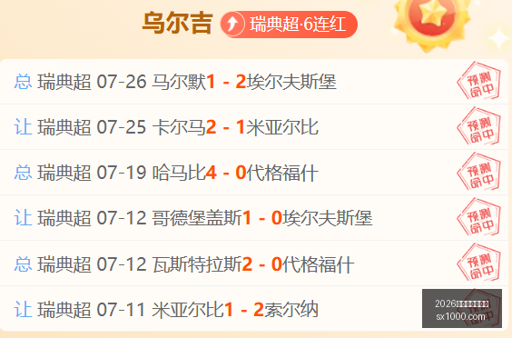 推荐,足球攻略周,荷甲赛程深,2026世界杯买球指南,世界杯下注,足球博彩,在线投注,体育博彩,世界杯投注,买球技巧,世界杯预测,世界杯赔率,彩票指南