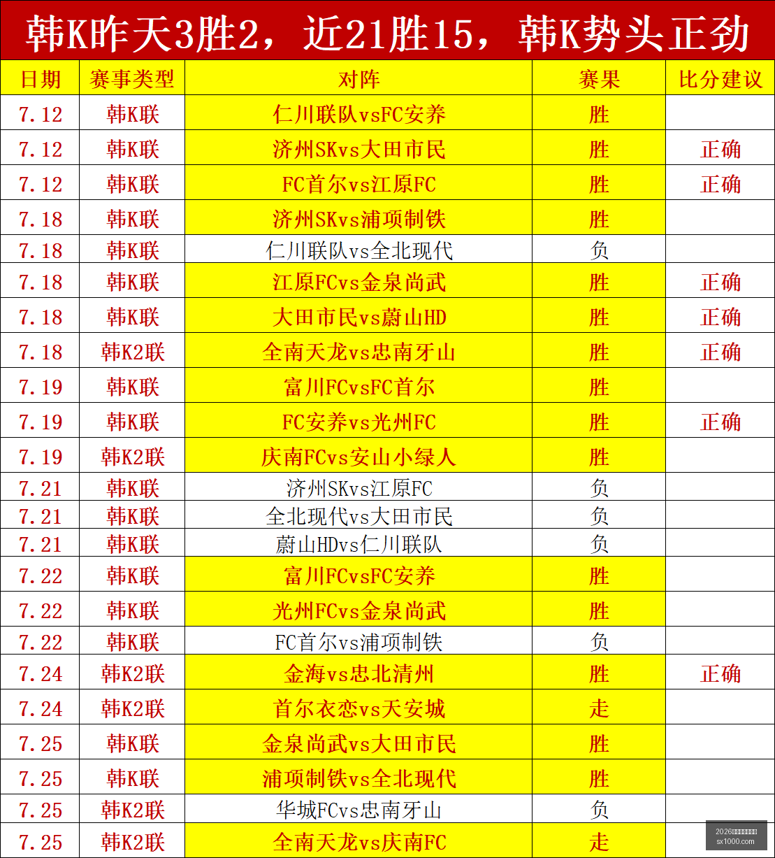 那不勒斯官,巴迪亚西勒,达转会案,2026世界杯买球指南,世界杯下注,足球博彩,在线投注,体育博彩,世界杯投注,买球技巧,世界杯预测,世界杯赔率,彩票指南