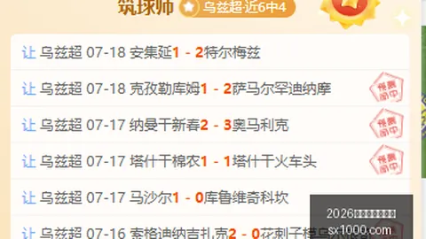 哈曼关键目标：如何激活伊萨克与维尔茨等巨星潜能