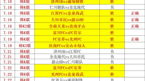 那不勒斯官方世界杯预测：巴迪亚西勒达转会案，先租后买，买断价高达2700万欧